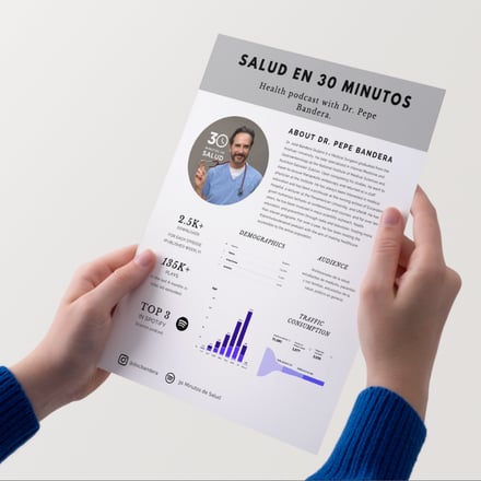 Media kits sample